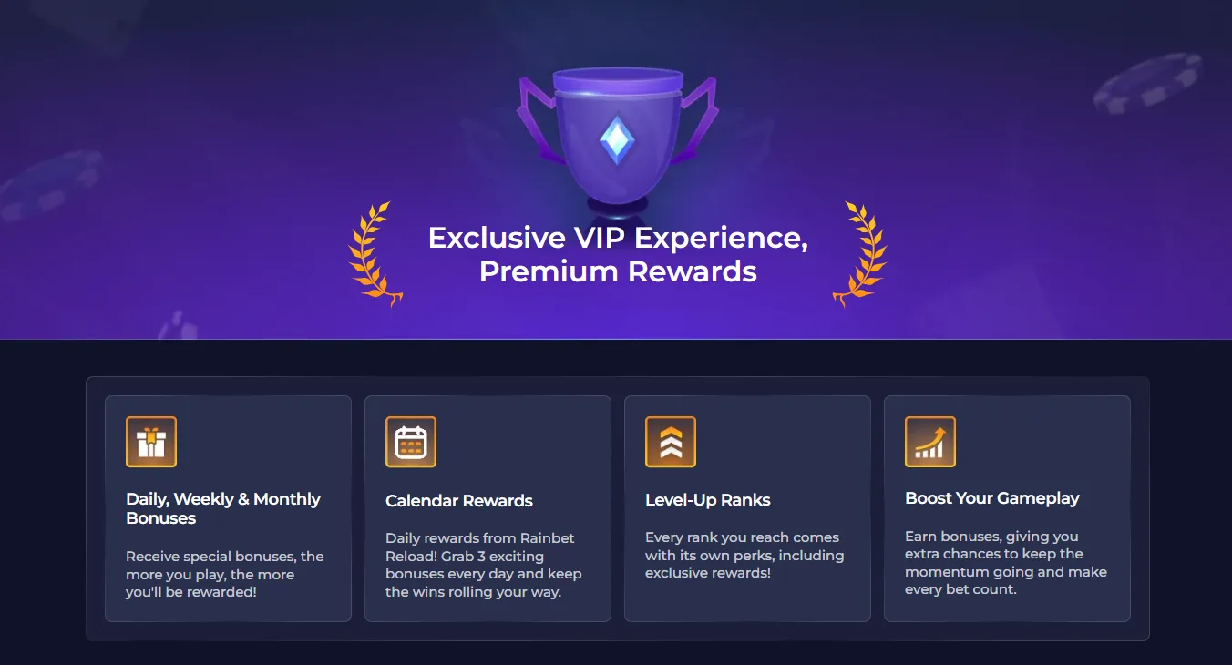 Rainbet VIP program page showing the four VIP benefit tiles